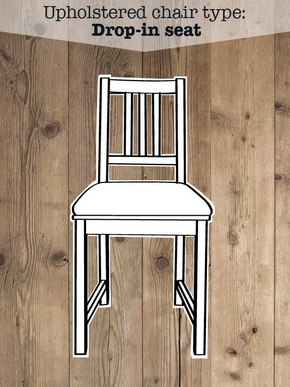 30 Diy Upholstery Tools For The Beginner To Intermediate Suite 30 Diy Upholstery Tools For The Beginner To Intermediate Suite City Woman